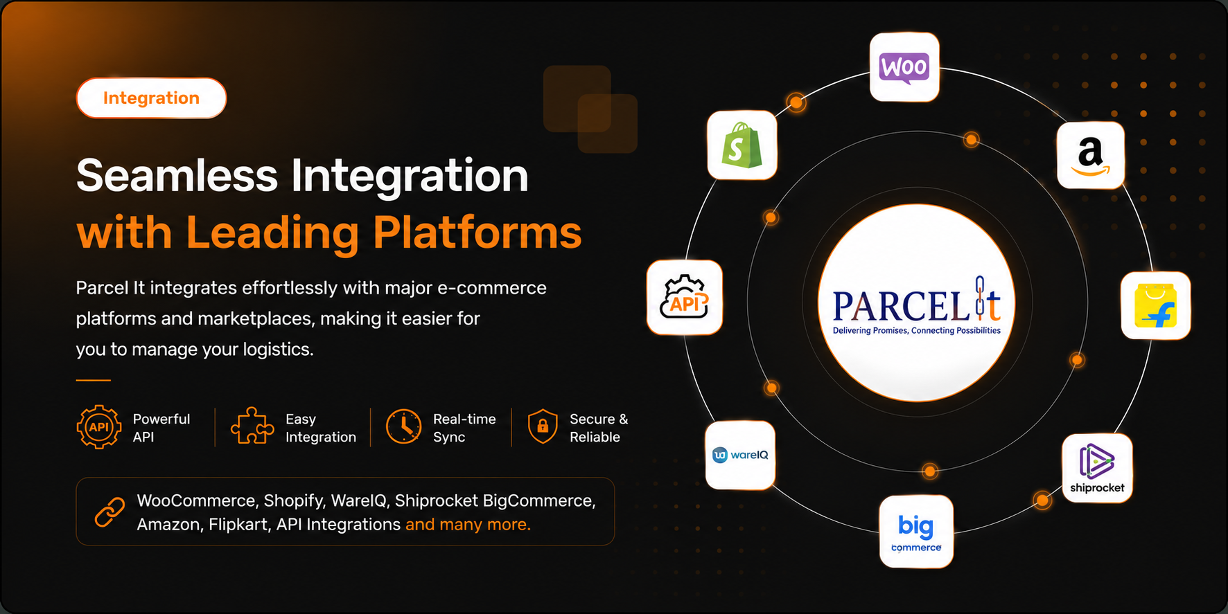 Integration Banner